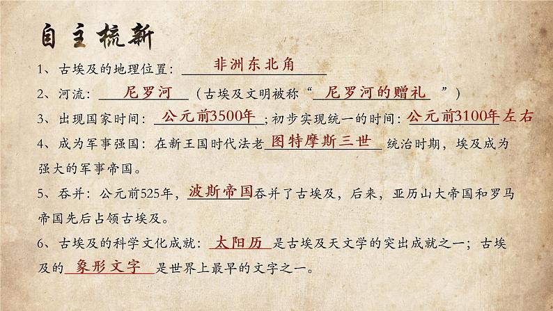 人教版九年级历史上册课件古代埃及PPT课件05