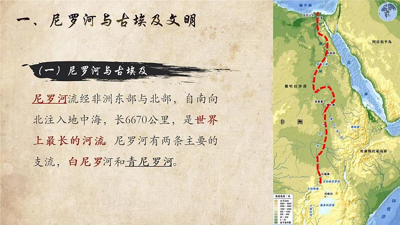 人教版九年级历史上册课件古代埃及PPT课件07