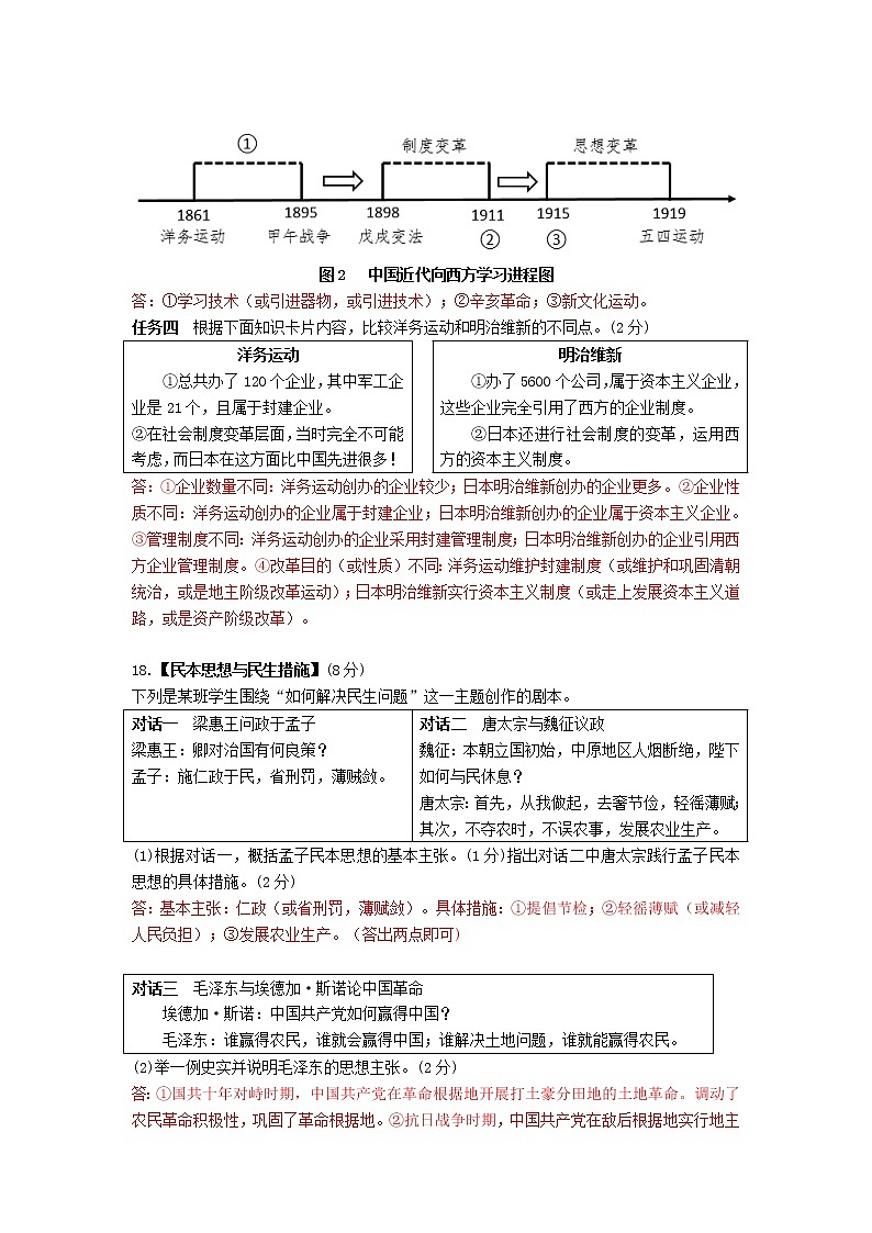 2022年湖北省襄阳市中考历史真题(word版含答案)第3页