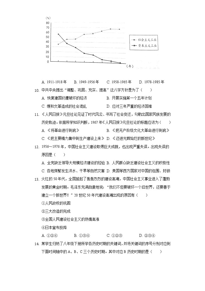 2021-2022学年陕西省西安市莲湖区八年级（下）期中历史试卷（含解析）03