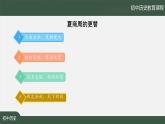 2.1《夏商周的更替》课件