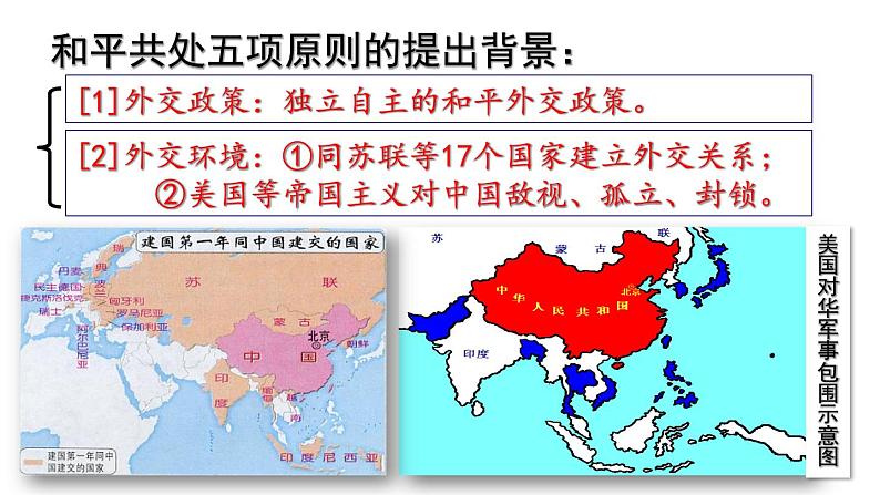 《 独立自主的和平外交》课件第8页