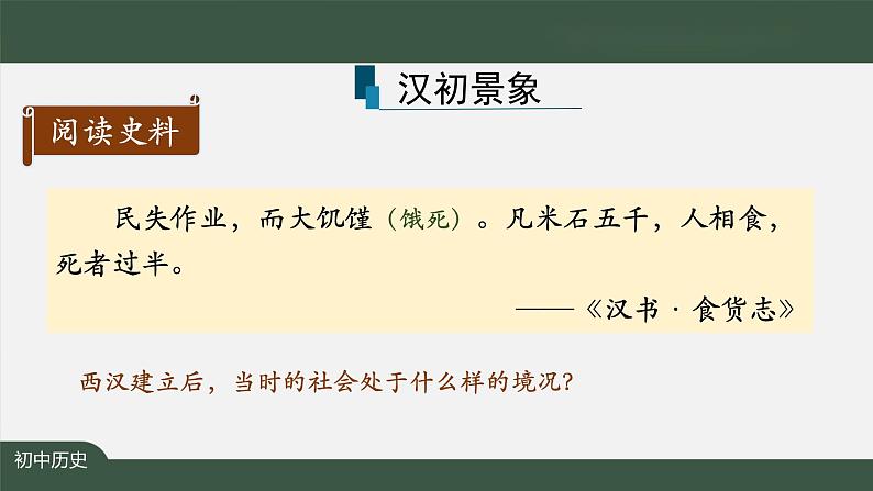 3.3《西汉建立和“文景之治”》课件05