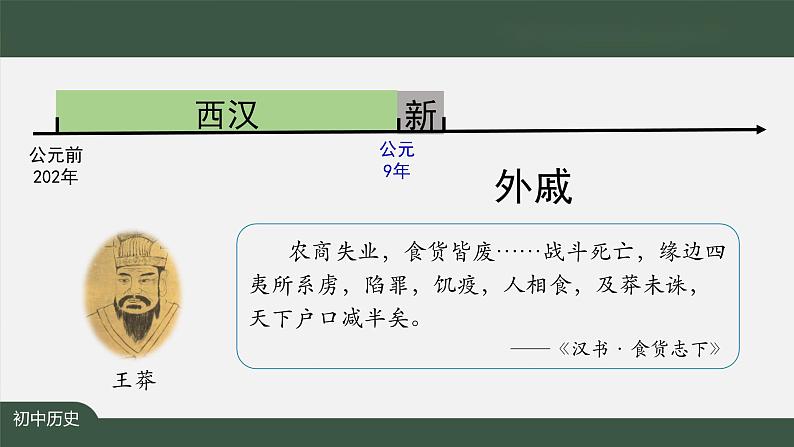 3.5《东汉的兴衰》课件04