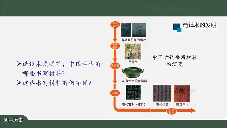 3.7《两汉的科技和文化》课件第3页