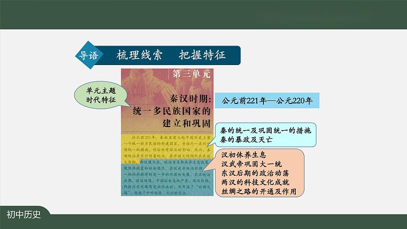 第三单元《秦汉时期：统一多民族国家的建立和巩固》单元综合与测试-课件03