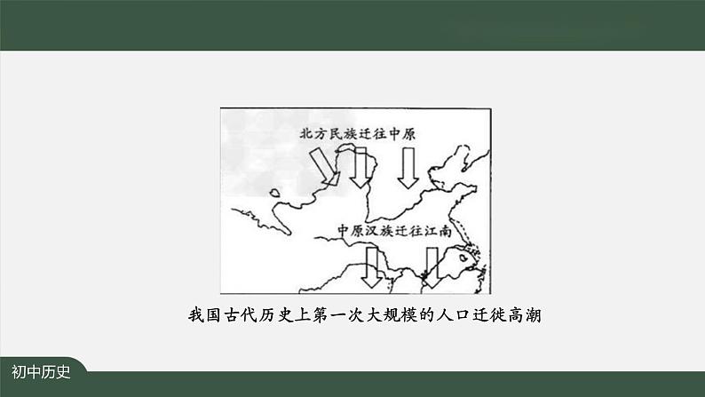 4.3《东晋南朝时期江南地区的开发》课件05