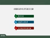 4.4《北魏政治和北方民族大交融》課件