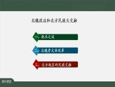 4.4《北魏政治和北方民族大交融》课件