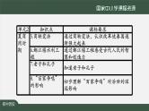 第二单元《夏商周时期： 早期国家与社会变革》单元综合与测试-课件