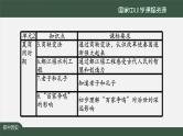 第二单元《夏商周时期： 早期国家与社会变革》单元综合与测试-课件