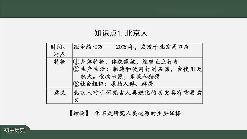 第一单元《史前时期：中国境内早期人类与文明的起源》单元综合与测试-课件08