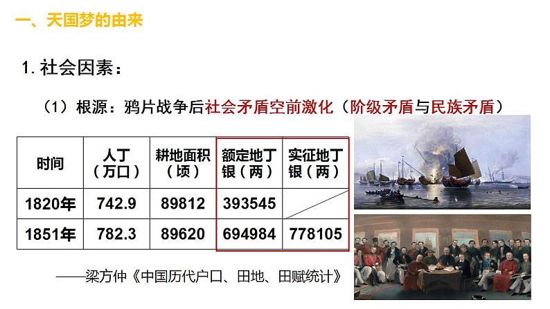 1.3太平天国运动 课件第3页