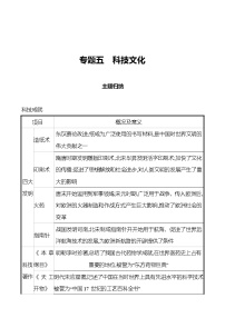 2021-2022  武汉 部编版历史 七年级下册 专题五科技文化 同步练习