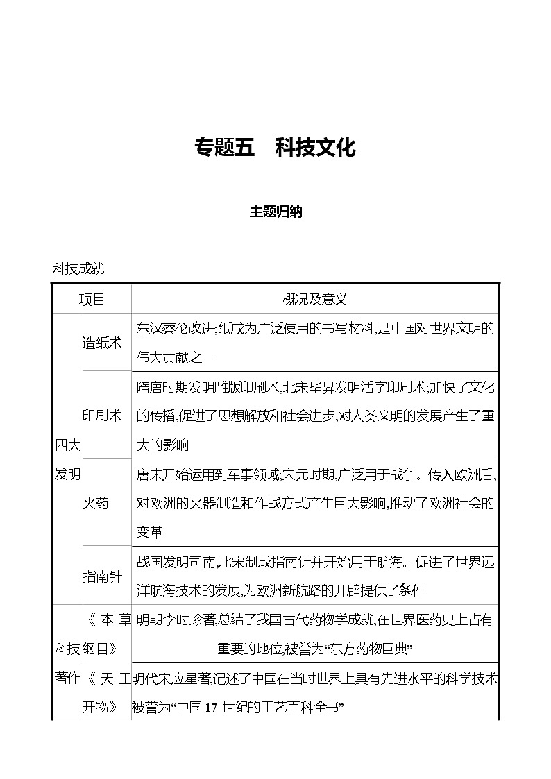 2021-2022  武汉 部编版历史 七年级下册 专题五科技文化 同步练习01