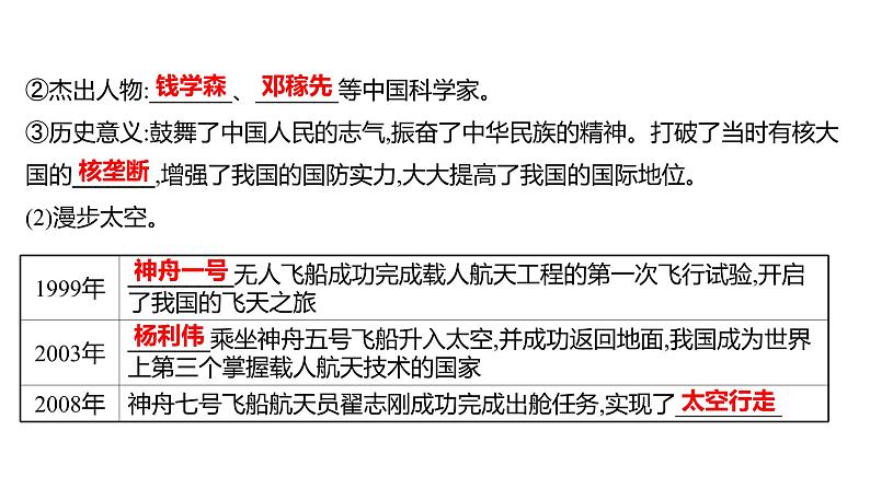 新疆 初中历史 中考复习 第十单元  科技文化与社会生活 课件04