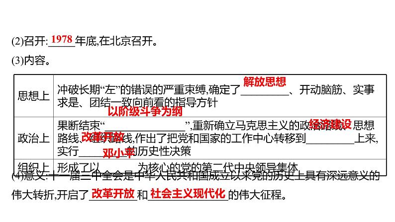 新疆 初中历史 中考复习 第八单元  中国特色社会主义道路 课件第4页