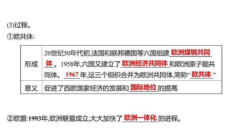新疆 初中历史 中考复习 第十九单元  二战后的世界变化及走向和平发展的世界 课件08
