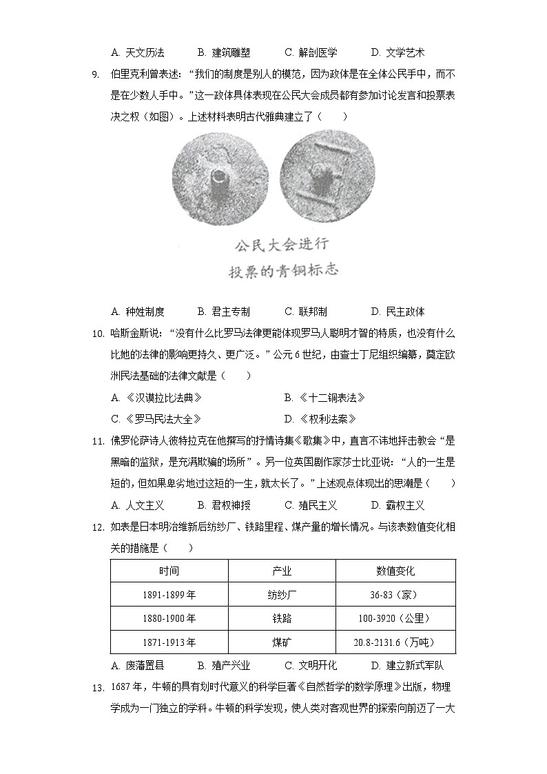 2022年辽宁省沈阳市中考历史试卷（Word解析版）第3页