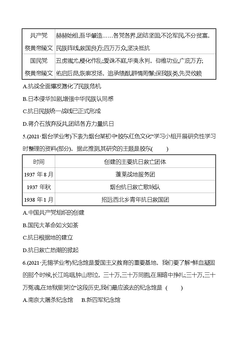 新疆 初中历史 中考复习 第五单元 中华民族的抗日战争 真题训练03