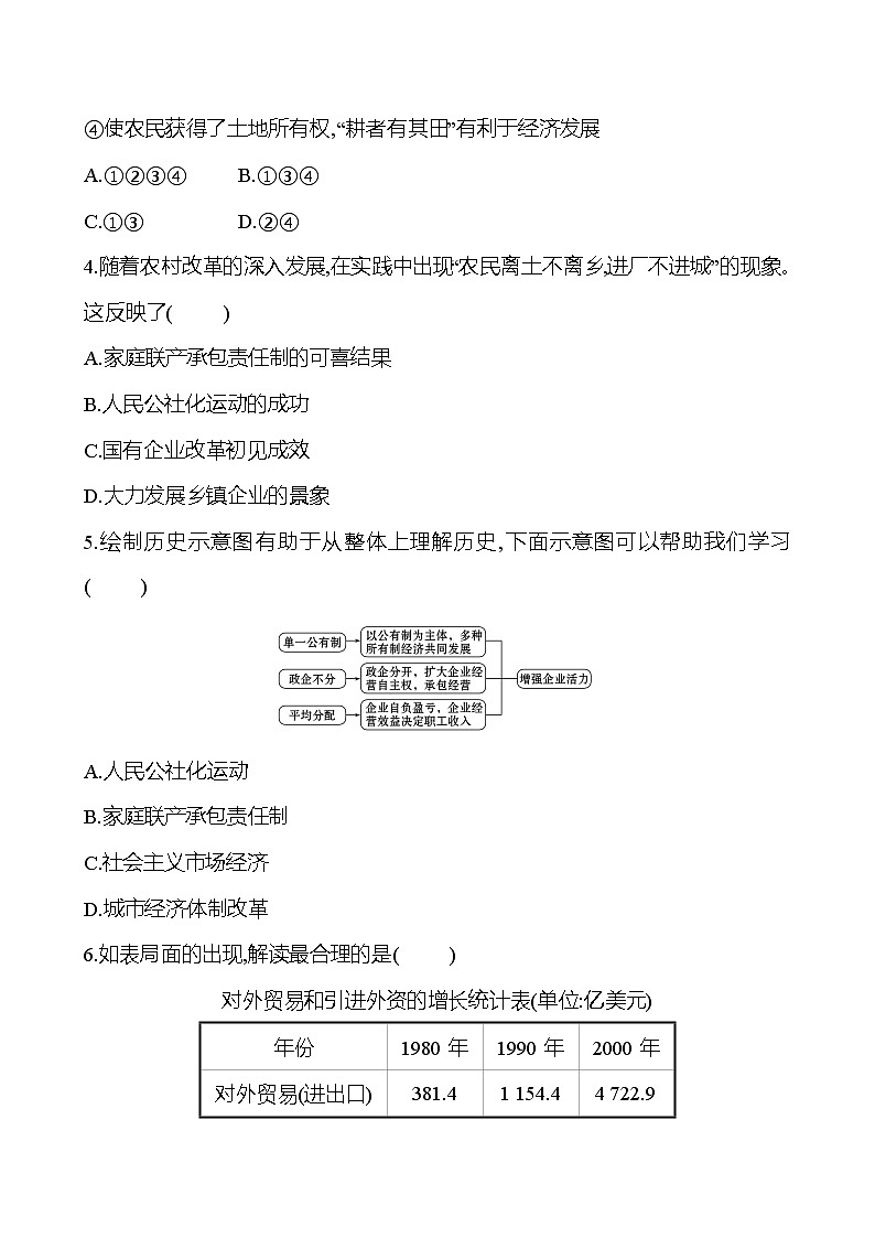 新疆 初中历史 中考复习 第八单元 中国特色社会主义道路 提分练习02