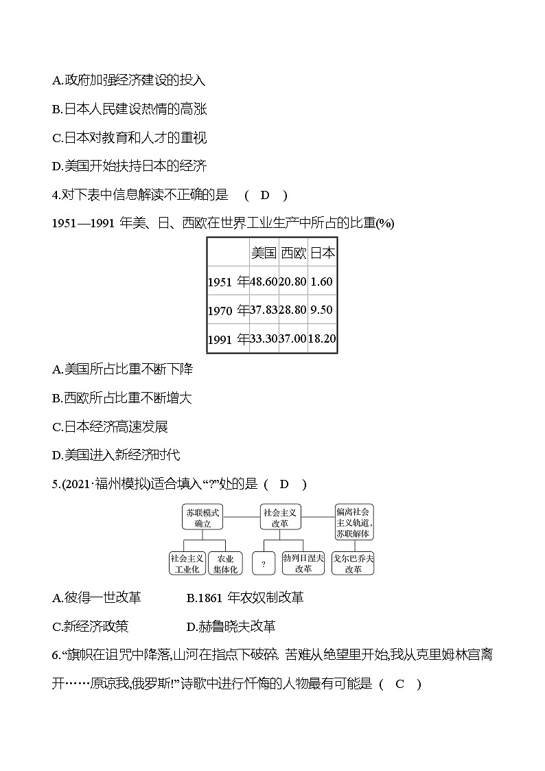 新疆 初中历史 中考复习 第十九单元 二战后的世界变化及走向和平发展的世界 提分练习（教师版）第2页