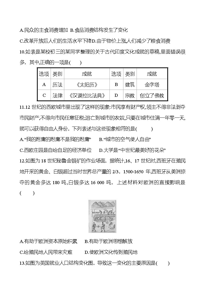 新疆维吾尔自治区新疆生产建设兵团2022年初中学业水平考试模拟冲刺卷(二) 试卷03