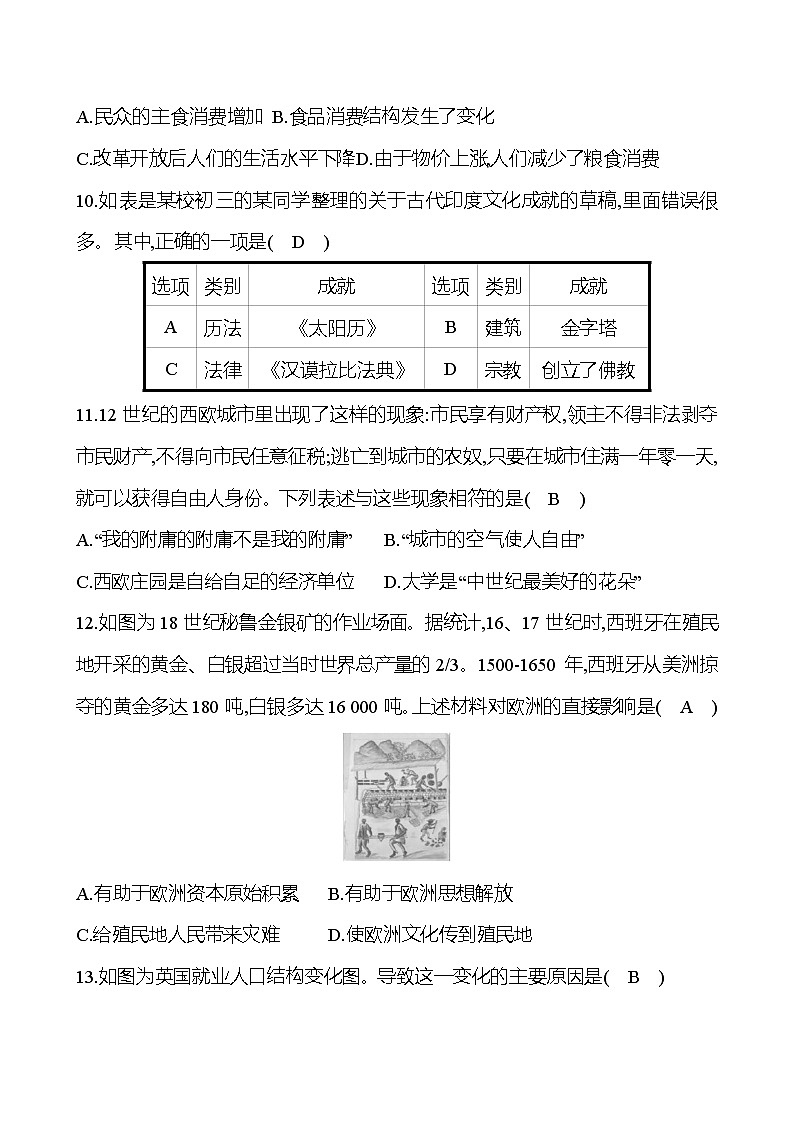 新疆维吾尔自治区新疆生产建设兵团2022年初中学业水平考试模拟冲刺卷(二) 试卷03