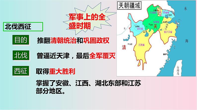 人教部编版八年级历史上册 第3课 太平天国运动 课件08