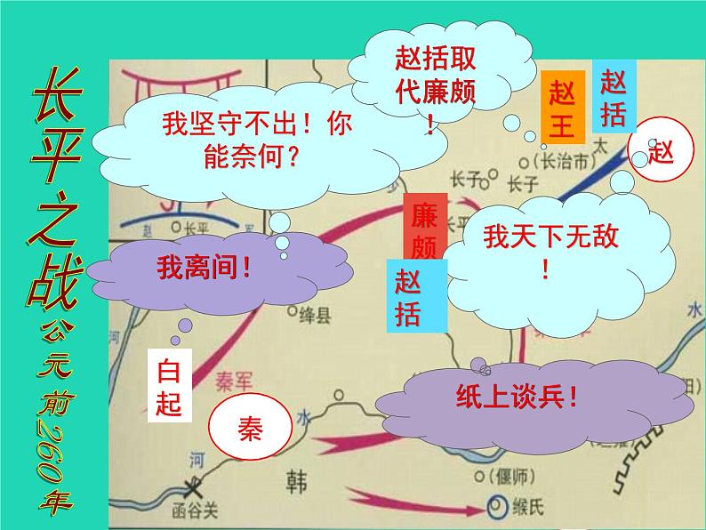 2022七年级历史上册第二单元夏商周时期：早期国家与社会变革第7课战国时期的社会变化课件统编版第8页