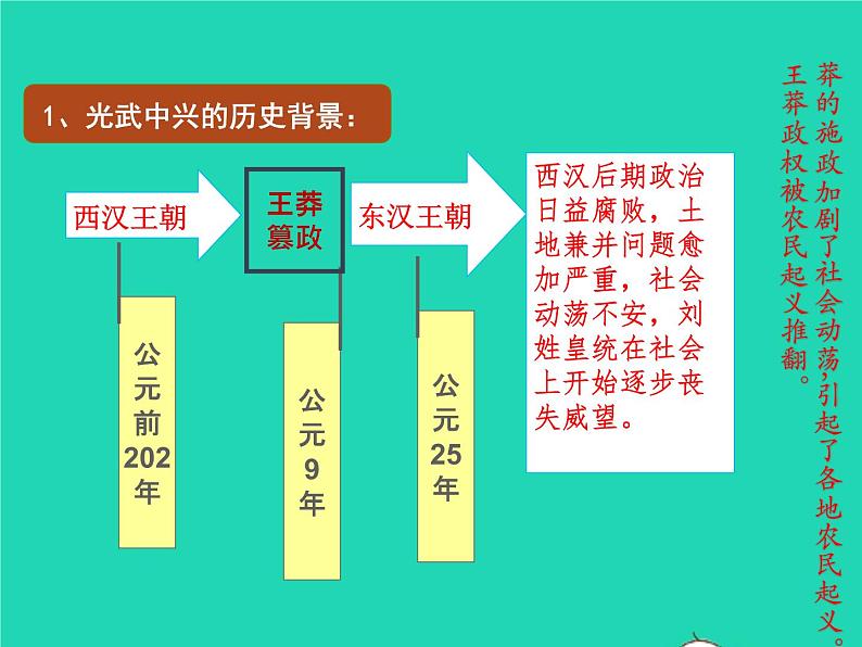 2022七年级历史上册第三单元秦汉时期：统一多民族国家的建立和巩固第13课东汉的兴衰课件统编版07