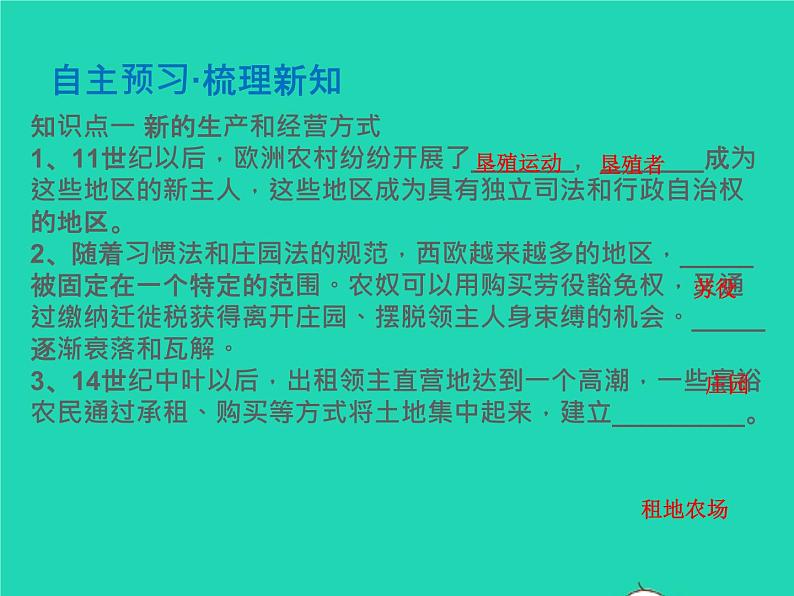 2022九年级历史上册第五单元走向近代第13课西欧经济和社会的发展课件新人教版03