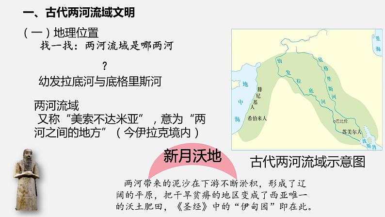 2022-2023学年人教版部编版九年级历史上册--第2课 古代两河流域（课件)04