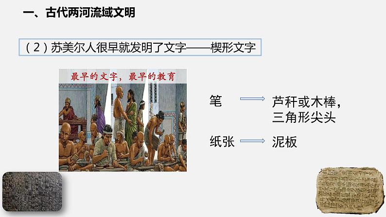 2022-2023学年人教版部编版九年级历史上册--第2课 古代两河流域（课件)06