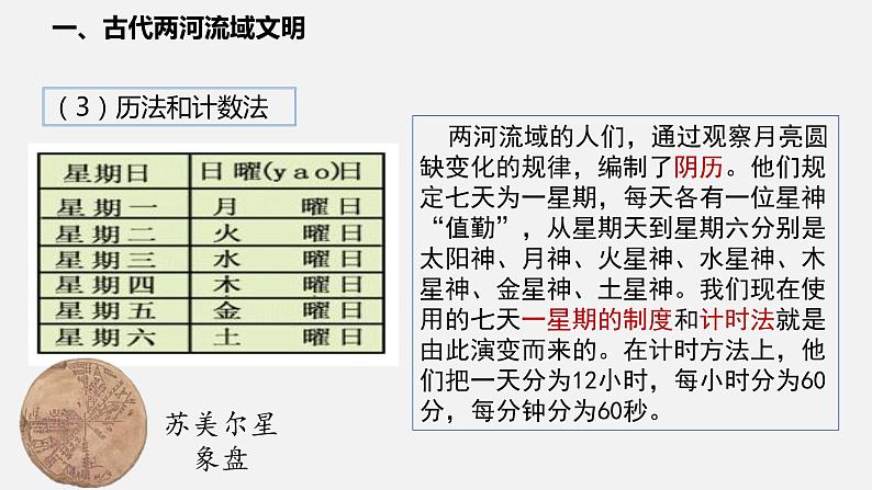 2022-2023学年人教版部编版九年级历史上册--第2课 古代两河流域（课件)08