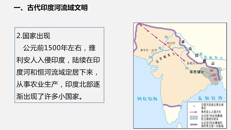 2022-2023学年人教版部编版九年级历史上册--第3课 古代印度（课件)第8页