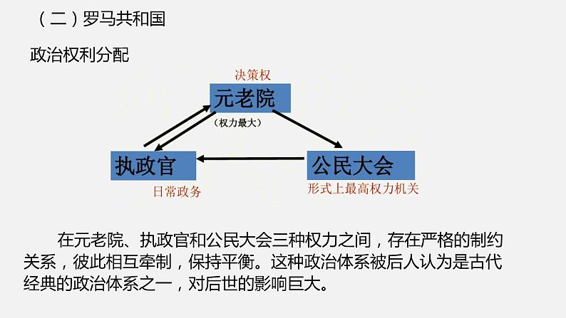 2022-2023学年人教版部编版九年级历史上册--第5课 罗马城邦和罗马帝国（课件)06