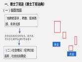 2022-2023学年人教版部编版九年级历史上册--第10课 拜占庭帝国和《查士丁尼法典》（课件)