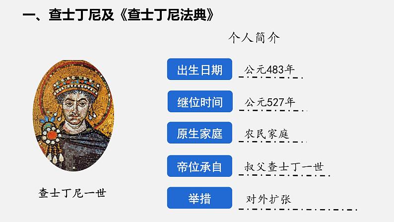 2022-2023学年人教版部编版九年级历史上册--第10课 拜占庭帝国和《查士丁尼法典》（课件)06