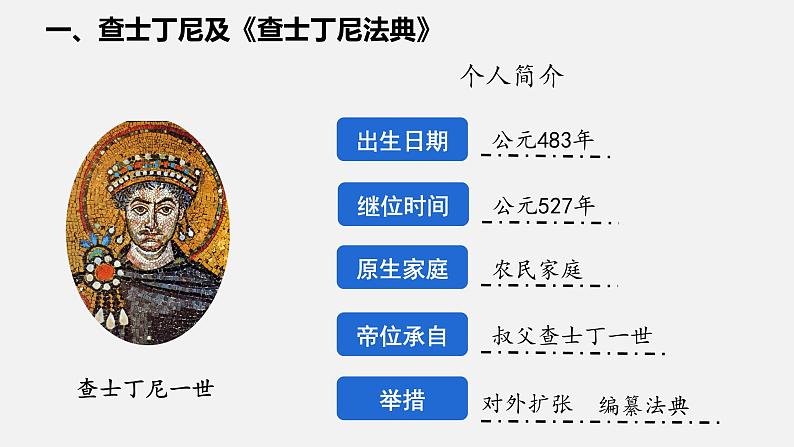 2022-2023学年人教版部编版九年级历史上册--第10课 拜占庭帝国和《查士丁尼法典》（课件)08