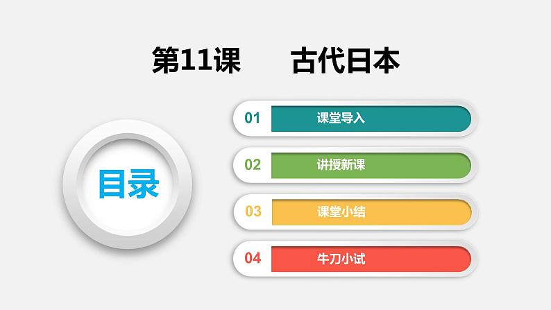 2022-2023学年人教版部编版九年级历史上册--第11课 古代日本（课件)02