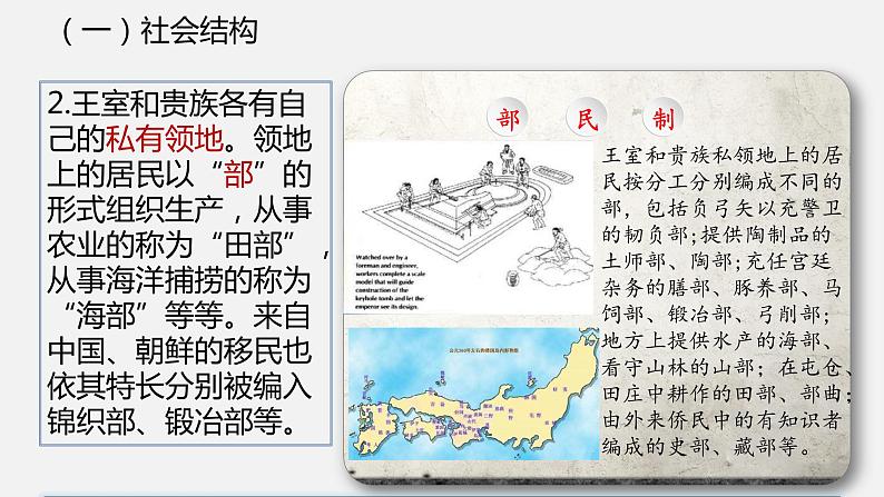 2022-2023学年人教版部编版九年级历史上册--第11课 古代日本（课件)07