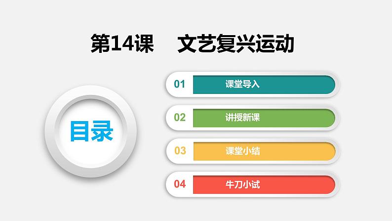 2022-2023学年人教版部编版九年级历史上册--第14课 文艺复兴运动（课件)01