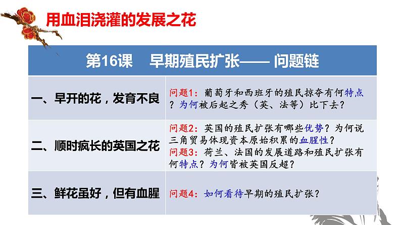 2022-2023学年人教版部编版九年级历史上册--第16课 早期殖民掠夺（课件)03