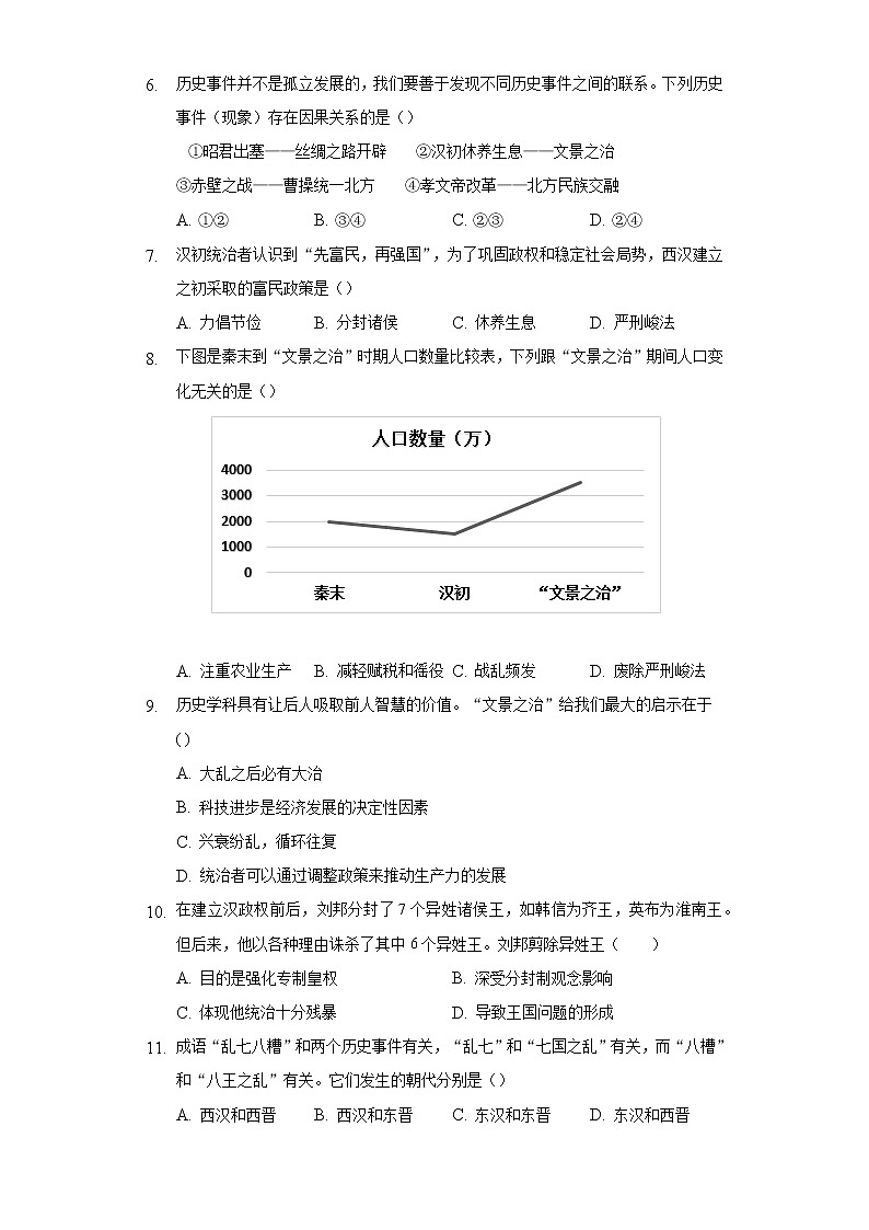 第 11 课西汉建立的“文景之治”  初中历史人教部编版七年级上册同步练习（含答案解析）02