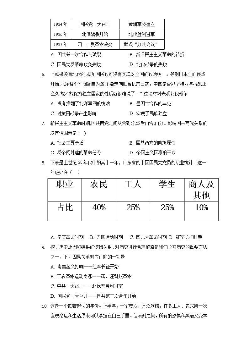 第15课国共合作与北伐战争 人教部编版初中历史八年级上册同步练习（含答案解析）02