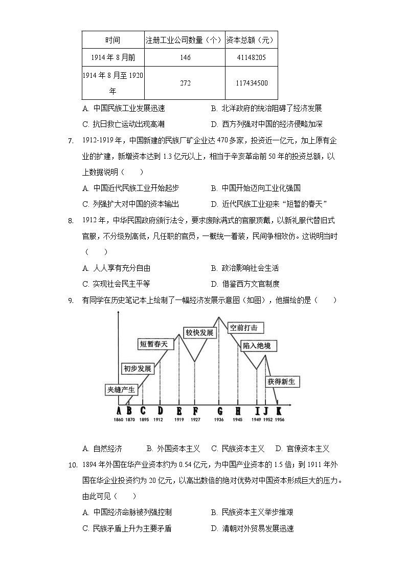 第25课经济和社会生活的变化  人教部编版初中历史八年级上册同步练习（含答案解析）03