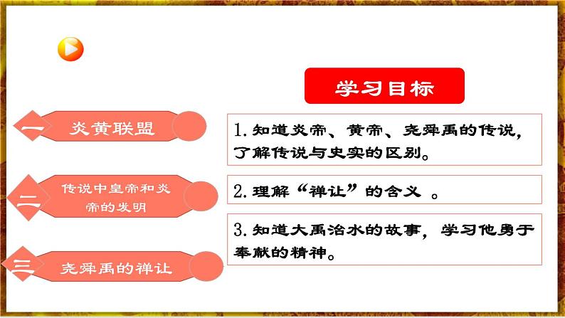 第3课远古的传说第3页