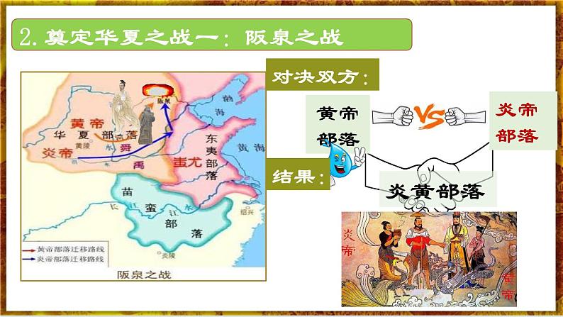 第3课远古的传说第6页