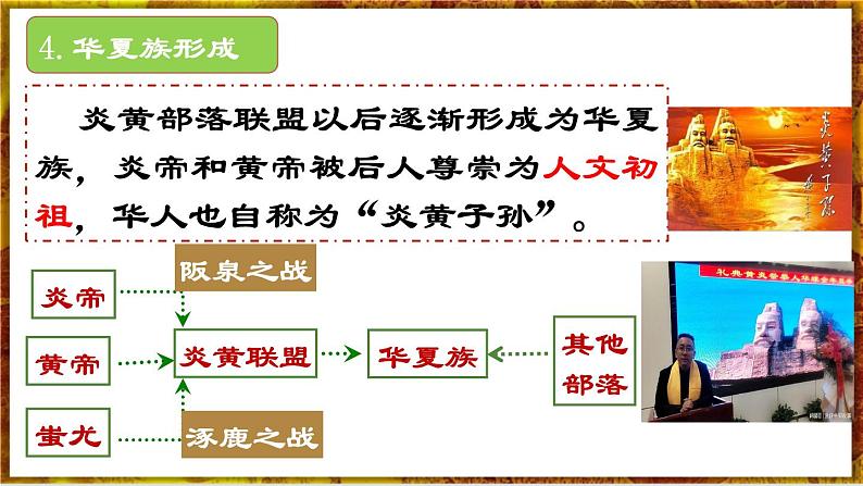 第3课远古的传说第8页